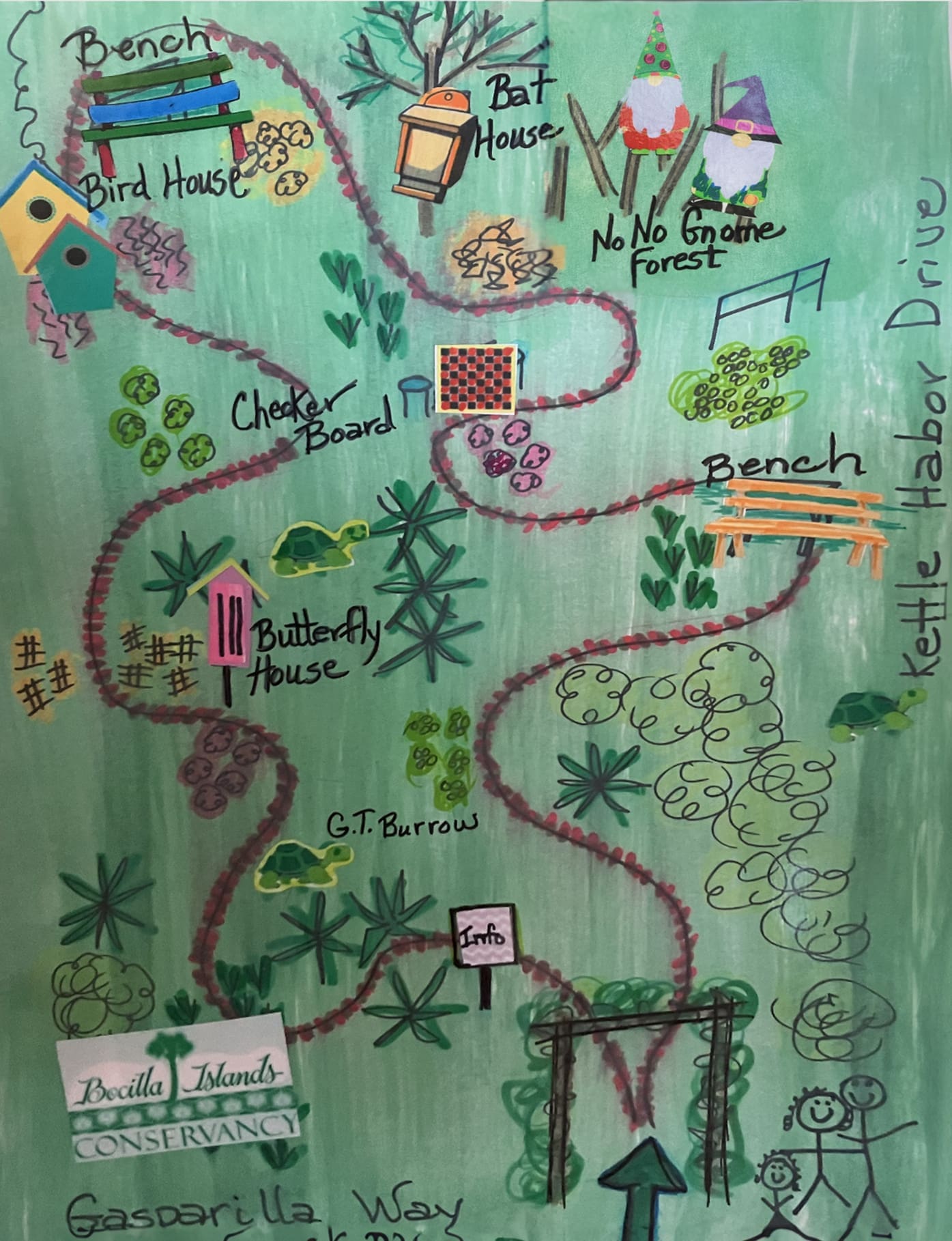 2018 Gnome Garden Design Mike Riley Cheryl Klaus