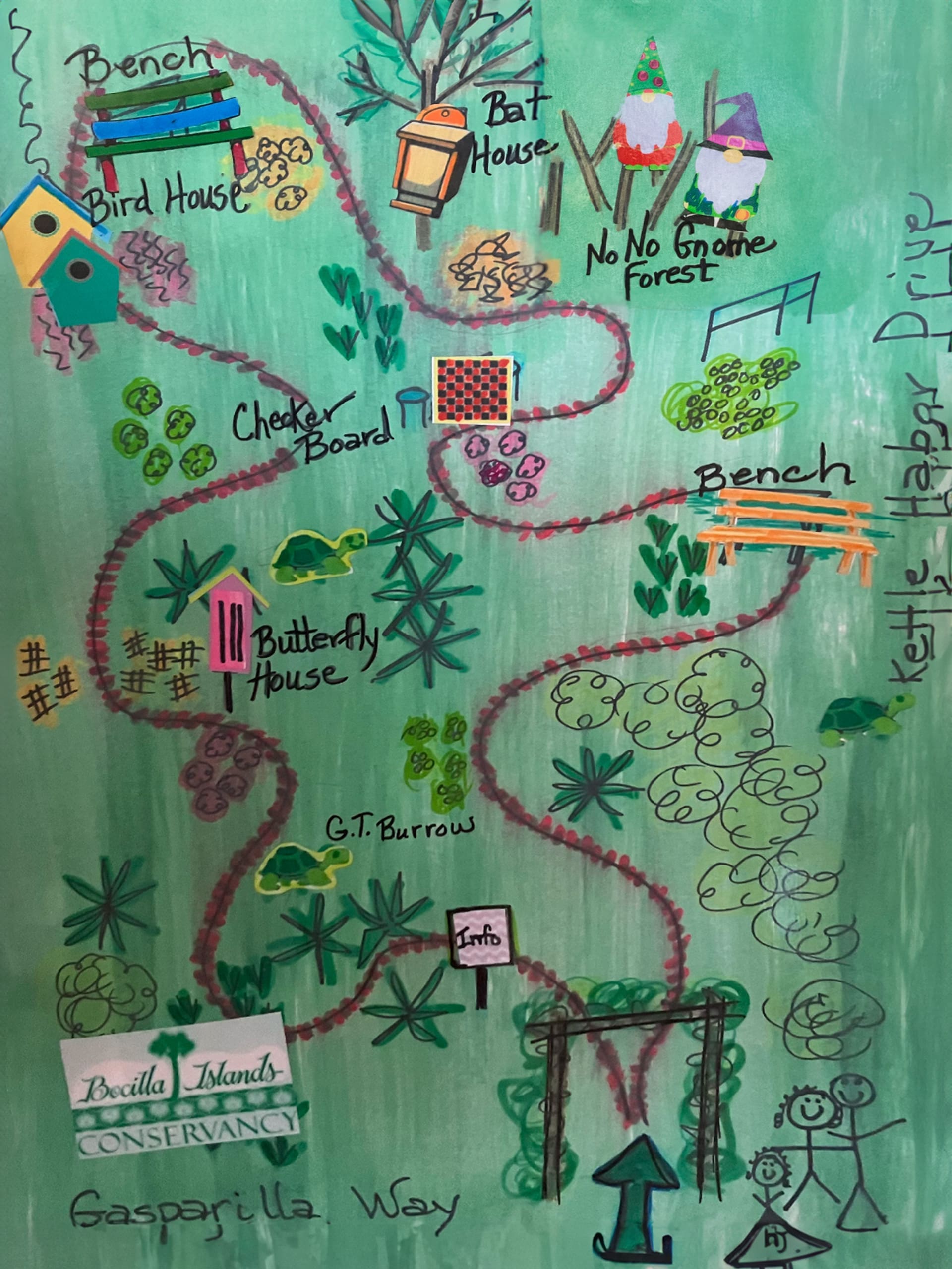 Gnome Garden MAP 2019